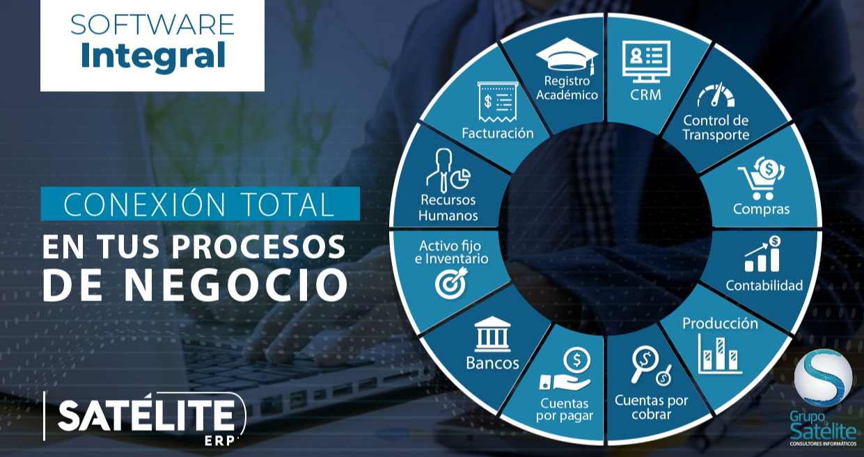 Curso  Satelite ERP 