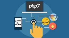 Estándares de desarrollo PHP